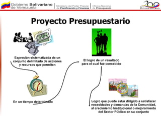 Proyecto Presupuestario



 Expresión sistematizada de un
conjunto delimitado de acciones    El logro de un resultado
    y recursos que permiten       para el cual fue concebido




En un tiempo determinado                Logro que puede estar dirigido a satisfacer
                                        necesidades y demandas de la Comunidad,
                                        al crecimiento Institucional o mejoramiento
                                             del Sector Público en su conjunto
 