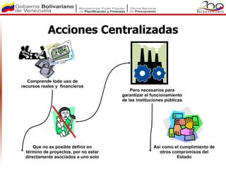 Acciones Centralizadas



   Comprende todo uso de
recursos reales y financieros
                                          Pero necesarios para
                                      garantizar el funcionamiento
                                      de las instituciones públicas




     Que no es posible definir en                    Así como el cumplimiento de
 término de proyectos, por no estar                    otros compromisos del
 directamente asociados a uno solo                             Estado
 