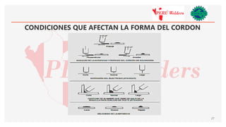 Defecte Fcaw proceso FCAW.pdf
