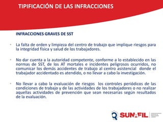 TIPIFICACIÓN DE LAS INFRACCIONES
INFRACCIONES GRAVES DE SST
• La falta de orden y limpieza del centro de trabajo que implique riesgos para
la integridad física y salud de los trabajadores.
• No dar cuenta a la autoridad competente, conforme a lo establecido en las
normas de SST, de los AT mortales e incidentes peligrosos ocurridos, no
comunicar los demás accidentes de trabajo al centro asistencial donde el
trabajador accidentado es atendido, o no llevar a cabo la investigación.
• No llevar a cabo la evaluación de riesgos los controles periódicos de las
condiciones de trabajo y de las actividades de los trabajadores o no realizar
aquellas actividades de prevención que sean necesarias según resultados
de la evaluación.
 