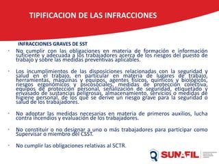 TIPIFICACION DE LAS INFRACCIONES
• No cumplir con las obligaciones en materia de formación e información
suficiente y adecuada a los trabajadores acerca de los riesgos del puesto de
trabajo y sobre las medidas preventivas aplicables.
• Los incumplimientos de las disposiciones relacionadas con la seguridad y
salud en el trabajo, en particular en materia de lugares de trabajo,
herramientas, máquinas y equipos, agentes físicos, químicos y biológicos,
riesgos ergonómicos y psicosociales, medidas de protección colectiva,
equipos de protección personal, señalización de seguridad, etiquetado y
envasado de sustancias peligrosas, almacenamiento, servicios o medidas de
higiene personal, de los que se derive un riesgo grave para la seguridad o
salud de los trabajadores.
• No adoptar las medidas necesarias en materia de primeros auxilios, lucha
contra incendios y evaluación de los trabajadores.
• No constituir o no designar a uno o más trabajadores para participar como
Supervisar o miembro del CSST.
• No cumplir las obligaciones relativas al SCTR.
INFRACCIONES GRAVES DE SST
 