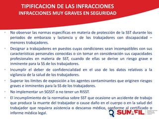 TIPIFICACION DE LAS INFRACCIONES
INFRACCIONES MUY GRAVES EN SEGURIDAD
• No observar las normas específicas en materia de protección de la SST durante los
periodos de embarazo y lactancia y de los trabajadores con discapacidad –
menores trabajadores.
• Designar a trabajadores en puestos cuyas condiciones sean incompatibles con sus
características personales conocidas o sin tomar en consideración sus capacidades
profesionales en materia de SST, cuando de ellas se derive un riesgo grave e
inminente para la SS de los trabajadores.
• Incumplir el deber de confidencialidad en el uso de los datos relativos a la
vigilancia de la salud de los trabajadores.
• Superar los límites de exposición a los agentes contaminantes que originen riesgos
graves e inminentes para la SS de los trabajadores.
• No implementar un SGSST o no tener un RISST.
• El incumplimiento de la normativa sobre SST que ocasione un accidente de trabajo
que produce la muerte del trabajador o cause daño en el cuerpo o en la salud del
trabajador que requiera asistencia o descanso médico, conforme al certificado o
informe médico legal.
 