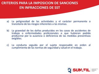 CRITERIOS PARA LA IMPOSICION DE SANCIONES
EN INFRACCIONES DE SST
a) La peligrosidad de las actividades y el carácter permanente o
transitorio de los riesgos inherentes a las mismas.
b) La gravedad de los daños producidos en los casos de accidentes de
trabajo o enfermedades profesionales o que hubieran podido
producirse por la ausencia o deficiencia de las medidas preventivas
exigibles.
c) La conducta seguida por el sujeto responsable en orden al
cumplimiento de las normas de seguridad y salud en el trabajo.
 