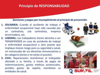Principio de RESPONSABILIDAD
1. SOLIDARIA: Cuando el accidente de trabajo o
enfermedad ocupacional haya sido causada por
un contratista, sub contratista, empresa
tercerizadora, etc.
2. LABORAL: Los trabajadores tienen derecho a ser
TRANSFERIDOS en caso de accidente de trabajo
o enfermedad ocupacional a otro puesto que
implique menos riesgo para su seguridad y salud,
sin menoscabo de sus derechos remunerativos y
de categoría (exista o no exista el puesto).
3. CIVIL: Reparaciones económicas al trabajador
afectado a su familia, a través de pagos de
indemnizaciones, gastos médicos asistenciales,
posibles gastos de sepelio, reembolso se
entidades de salud.
Sanciones y pagos por incumplimiento al principio de prevención.
 