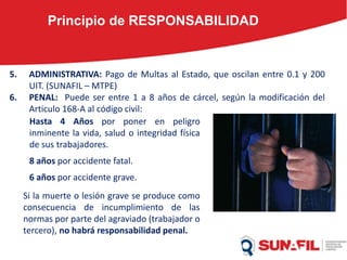 Principio de RESPONSABILIDAD
5. ADMINISTRATIVA: Pago de Multas al Estado, que oscilan entre 0.1 y 200
UIT. (SUNAFIL – MTPE)
6. PENAL: Puede ser entre 1 a 8 años de cárcel, según la modificación del
Articulo 168-A al código civil:
Hasta 4 Años por poner en peligro
inminente la vida, salud o integridad física
de sus trabajadores.
8 años por accidente fatal.
6 años por accidente grave.
Si la muerte o lesión grave se produce como
consecuencia de incumplimiento de las
normas por parte del agraviado (trabajador o
tercero), no habrá responsabilidad penal.
 