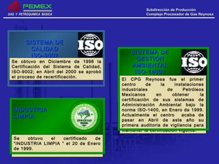 GAS Y PETROQUIMICA BASICAGAS Y PETROQUIMICA BASICA
Subdirección de ProducciónSubdirección de Producción
Complejo Procesador de Gas ReynosaComplejo Procesador de Gas Reynosa
SISTEMA DESISTEMA DE
CALIDADCALIDAD
ISO-9002ISO-9002
Se obtuvo en Diciembre de 1996 la
Certificación del Sistema de Calidad,
ISO-9002; en Abril del 2000 se aprobó
el proceso de recertificación.
INDUSTRIAINDUSTRIA
LIMPIALIMPIA
Se obtuvo el certificado de
“INDUSTRIA LIMPIA ” el 20 de Enero
de 1999.
SISTEMA DESISTEMA DE
GESTIÓNGESTIÓN
AMBIENTALAMBIENTAL
ISO-14001ISO-14001
El CPG Reynosa fue el primer
centro de la instalaciones
industriales de Petróleos
Mexicanos en obtener la
certificación de sus sistemas de
Administración Ambiental bajo la
norma ISO-1400, en Enero de 1999.
Actualmente el centro acaba de
pasar en Abril de este año su
primera auditoria de vigilancia para
mantener la certificación vigente.
 