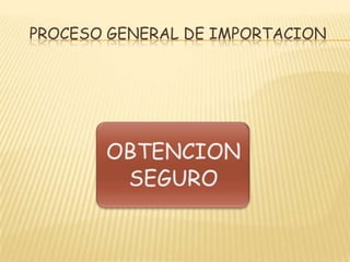 PROCESO GENERAL DE IMPORTACION