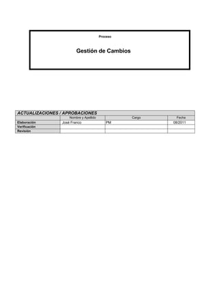 Proceso
Gestión de Cambios
ACTUALIZACIONES / APROBACIONES
Nombre y Apellido Cargo Fecha
Elaboración José Franco PM 08/2011
Verificación
Revisión
 