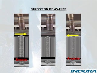 EmpujeEmpuje ArrastreArrastre
DIRECCION DE AVANCE
 