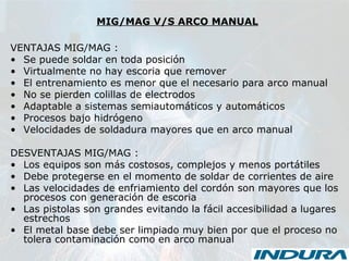 MIG/MAG V/S ARCO MANUAL
VENTAJAS MIG/MAG :
• Se puede soldar en toda posición
• Virtualmente no hay escoria que remover
• El entrenamiento es menor que el necesario para arco manual
• No se pierden colillas de electrodos
• Adaptable a sistemas semiautomáticos y automáticos
• Procesos bajo hidrógeno
• Velocidades de soldadura mayores que en arco manual
DESVENTAJAS MIG/MAG :
• Los equipos son más costosos, complejos y menos portátiles
• Debe protegerse en el momento de soldar de corrientes de aire
• Las velocidades de enfriamiento del cordón son mayores que los
procesos con generación de escoria
• Las pistolas son grandes evitando la fácil accesibilidad a lugares
estrechos
• El metal base debe ser limpiado muy bien por que el proceso no
tolera contaminación como en arco manual
 