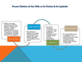 • Pablo y los suyos
embarcan en Pafas y
llegan a Panfilia. Juan
los deja. Llegan a
Antioquia donde
predican por un tiempo.
Los judíos los rechazan
y contradicen. Deciden
predicar a los paganos.
Hch 13,13-47
• Hay quienes sí
aceptan el mensaje.
Se promueve una
persecución contra
Pablo y Bernabé.
Los expulsan y van a
Iconio.
Hch 13,48-52 • En Iconio
muchos se
convierten: judíis
y paganos. Los
persiguen y
escapan a Listra
y Perbe donde
también
anuncian la
buena noticia
Hch 14,1-7
• En Listra Pablo sana a
un paralítico. Los
consideran como dioses.
Ahí los judíos los
apedrean y creen
muerto. Sale a Derbe
con Bernabé
Hch 14,8-20
 