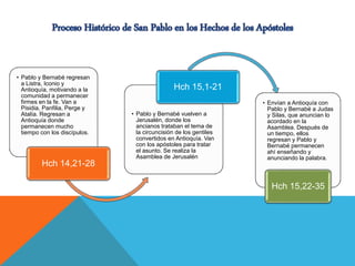 • Pablo y Bernabé regresan
a Listra, Iconio y
Antioquía, motivando a la
comunidad a permanecer
firmes en la fe. Van a
Pisidia, Panfilia, Perge y
Atalía. Regresan a
Antioquía donde
permanecen mucho
tiempo con los discípulos.
Hch 14,21-28
• Pablo y Bernabé vuelven a
Jerusalén, donde los
ancianos trataban el tema de
la circuncisión de los gentiles
convertidos en Antioquía. Van
con los apóstoles para tratar
el asunto. Se realiza la
Asamblea de Jerusalén
Hch 15,1-21
• Envían a Antioquía con
Pablo y Bernabé a Judas
y Silas, que anuncian lo
acordado en la
Asamblea. Después de
un tiempo, ellos
regresan y Pablo y
Bernabé permanecen
ahí enseñando y
anunciando la palabra.
Hch 15,22-35
 