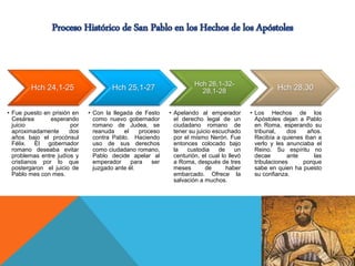 Hch 24,1-25
• Fue puesto en prisión en
Cesárea esperando
juicio por
aproximadamente dos
años bajo el procónsul
Félix. El gobernador
romano deseaba evitar
problemas entre judíos y
cristianos por lo que
postergaron el juicio de
Pablo mes con mes.
Hch 25,1-27
• Con la llegada de Festo
como nuevo gobernador
romano de Judea, se
reanuda el proceso
contra Pablo. Haciendo
uso de sus derechos
como ciudadano romano,
Pablo decide apelar al
emperador para ser
juzgado ante él.
Hch 26,1-32-
28,1-28
• Apelando al emperador
el derecho legal de un
ciudadano romano de
tener su juicio escuchado
por el mismo Nerón. Fue
entonces colocado bajo
la custodia de un
centurión, el cual lo llevó
a Roma, después de tres
meses de haber
embarcado. Ofrece la
salvación a muchos.
Hch 28,30
• Los Hechos de los
Apóstoles dejan a Pablo
en Roma, esperando su
tribunal, dos años.
Recibía a quienes iban a
verlo y les anunciaba el
Reino. Su espíritu no
decae ante las
tribulaciones porque
sabe en quien ha puesto
su confianza.
 
