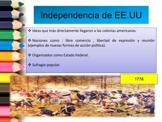 Independencia de EE.UU
1776
 Ideas que más directamente llegaron a las colonias americanas.
 Nociones como : libre comercio , libertad de expresión y reunión
(ejemplos de nuevas formas de acción política).
 Organizados como Estado Federal.
 Sufragio popular.
 