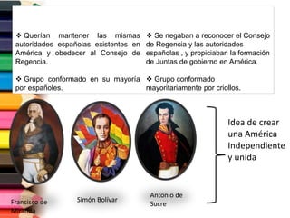 REALISTAS PATRIOTAS
 Querían mantener las mismas
autoridades españolas existentes en
América y obedecer al Consejo de
Regencia.
 Grupo conformado en su mayoría
por españoles.
 Se negaban a reconocer el Consejo
de Regencia y las autoridades
españolas , y propiciaban la formación
de Juntas de gobierno en América.
 Grupo conformado
mayoritariamente por criollos.
Idea de crear
una América
Independiente
y unida
Francisco de
Miranda
Simón Bolívar
Antonio de
Sucre
 