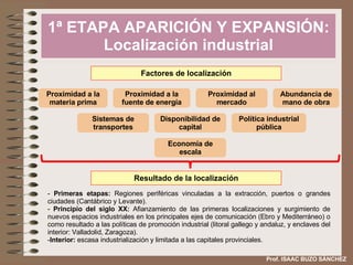 1ª ETAPA APARICIÓN Y EXPANSIÓN: Localización industrial Factores de localización Proximidad a la materia prima Proximidad a la fuente de energía Proximidad al mercado Abundancia de mano de obra Sistemas de transportes Disponibilidad de capital Política industrial pública Economía de escala Resultado de la localización Primeras etapas:  Regiones periféricas vinculadas a la extracción, puertos o grandes ciudades (Cantábrico y Levante). Principio del siglo XX:  Afianzamiento de las primeras localizaciones y surgimiento de nuevos espacios industriales en los principales ejes de comunicación (Ebro y Mediterráneo) o como resultado a las políticas de promoción industrial (litoral gallego y andaluz, y enclaves del interior: Valladolid, Zaragoza). Interior:  escasa industrialización y limitada a las capitales provinciales. Prof. ISAAC BUZO SÁNCHEZ 
