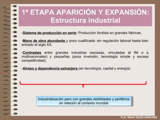 1ª ETAPA APARICIÓN Y EXPANSIÓN: Estructura industrial Sistema de producción en serie :  Producción fordista en grandes fábricas. Mano de obra abundante  y poco cualificada: sin regulación laboral hasta bien entrado el siglo XX. Contrastes  entre grandes industrias (escasas, vinculadas al INI o a multinacionales) y pequeñas (poca inversión, tecnología simple y escasa competitividad). Atraso y dependencia extranjera  (en tecnología, capital y energía) Industrialización pero con grandes debilidades y periférica en relación al contexto mundial Prof. ISAAC BUZO SÁNCHEZ 