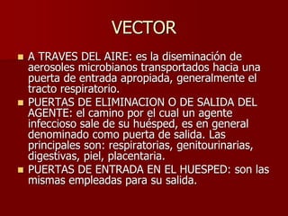 VECTOR
 A TRAVES DEL AIRE: es la diseminación de
aerosoles microbianos transportados hacia una
puerta de entrada apropiada, generalmente el
tracto respiratorio.
 PUERTAS DE ELIMINACION O DE SALIDA DEL
AGENTE: el camino por el cual un agente
infeccioso sale de su huésped, es en general
denominado como puerta de salida. Las
principales son: respiratorias, genitourinarias,
digestivas, piel, placentaria.
 PUERTAS DE ENTRADA EN EL HUESPED: son las
mismas empleadas para su salida.
 