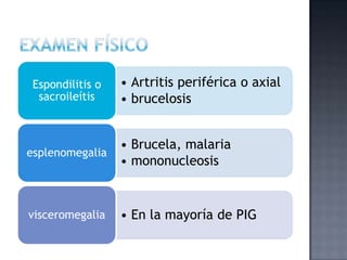 • Artritis periférica o axial
• brucelosis
Espondilitis o
sacroileítis
• Brucela, malaria
• mononucleosis
esplenomegalia
• En la mayoría de PIGvisceromegalia
 