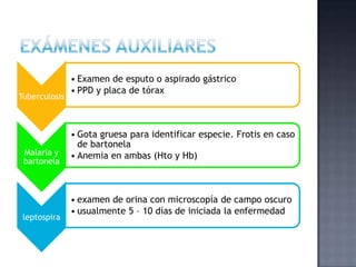 Tuberculosis
• Examen de esputo o aspirado gástrico
• PPD y placa de tórax
Malaria y
bartonela
• Gota gruesa para identificar especie. Frotis en caso
de bartonela
• Anemia en ambas (Hto y Hb)
leptospira
• examen de orina con microscopía de campo oscuro
• usualmente 5 – 10 días de iniciada la enfermedad
 