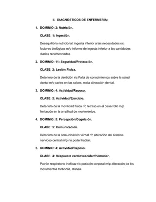 II. DIAGNOSTICOS DE ENFERMERIA:

1. DOMINIO: 2: Nutrición.

   CLASE: 1: Ingestión.

   Desequilibrio nutricional: ingesta inferior a las necesidades r/c
   factores biológicos m/p informe de ingesta inferior a las cantidades
   diarias recomendadas.

2. DOMINIO: 11: Seguridad/Protección.

   CLASE: 2: Lesión Física.

   Deterioro de la dentición r/c Falta de conocimientos sobre la salud
   dental m/p caries en las raíces, mala alineación dental.

3. DOMINIO: 4: Actividad/Reposo.

   CLASE: 2: Actividad/Ejercicio.

   Deterioro de la movilidad física r/c retraso en el desarrollo m/p
   limitación en la amplitud de movimientos.

4. DOMINIO: 5: Percepción/Cognición.

   CLASE: 5: Comunicación.

   Deterioro de la comunicación verbal r/c alteración del sistema
   nervioso central m/p no poder hablar.

5. DOMINIO: 4: Actividad/Reposo.

   CLASE: 4: Respuesta cardiovascular/Pulmonar.

   Patrón respiratorio ineficaz r/c posición corporal m/p alteración de los
   movimientos torácicos, disnea.
 