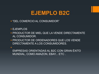 EJEMPLO B2C
 “DEL COMERCIO AL CONSUMIDOR”
 EJEMPLOS
 PRODUCTOR DE MIEL QUE LA VENDE DIRECTAMENTE
AL CONSUMIDOR.
 PRODUCTOR DE ORDENADORES QUE LOS VENDE
DIRECTAMENTE A LOS CONSUMIDORES.

EMPRESAS ORIENTADAS AL B2C CON GRAN ÉXITO
MUNDIAL, COMO AMAZON, EBAY... ETC .
 