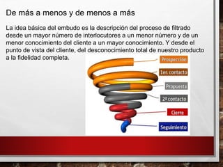 De más a menos y de menos a más
La idea básica del embudo es la descripción del proceso de filtrado
desde un mayor número de interlocutores a un menor número y de un
menor conocimiento del cliente a un mayor conocimiento. Y desde el
punto de vista del cliente, del desconocimiento total de nuestro producto
a la fidelidad completa.
 