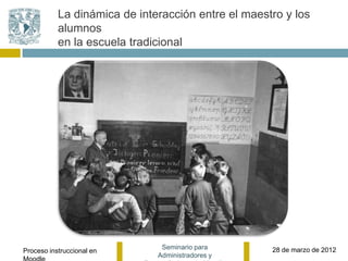 La dinámica de interacción entre el maestro y los
           alumnos
           en la escuela tradicional




                               Seminario para       28 de marzo de 2012
Proceso instruccional en
                              Administradores y
 