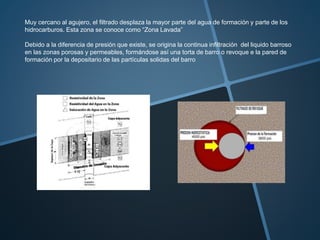 Muy cercano al agujero, el filtrado desplaza la mayor parte del agua de formación y parte de los
hidrocarburos. Esta zona se conoce como “Zona Lavada”
Debido a la diferencia de presión que existe, se origina la continua infiltración del liquido barroso
en las zonas porosas y permeables, formándose así una torta de barro o revoque e la pared de
formación por la depositario de las partículas solidas del barro
 