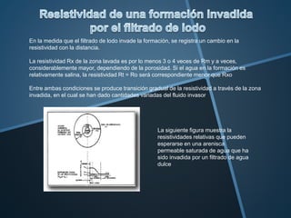 En la medida que el filtrado de lodo invade la formación, se registra un cambio en la
resistividad con la distancia.
La resistividad Rx de la zona lavada es por lo menos 3 o 4 veces de Rm y a veces,
considerablemente mayor, dependiendo de la porosidad. Si el agua en la formación es
relativamente salina, la resistividad Rt = Ro será correspondiente menor que Rxo
Entre ambas condiciones se produce transición gradual de la resistividad a través de la zona
invadida, en el cual se han dado cantidades variadas del fluido invasor
La siguiente figura muestra la
resistividades relativas que pueden
esperarse en una arenisca
permeable saturada de agua que ha
sido invadida por un filtrado de agua
dulce
 