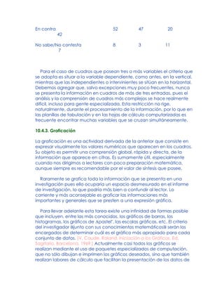 En contra 52 47 20
42
No sabe/No contesta 8 3 11
7
Para el caso de cuadros que posean tres o más variables el criterio que
se adopta es situar a la variable dependiente, como antes, en la vertical,
mientras que las independientes o intervinientes se sitúan en la horizontal.
Debemos agregar que, salvo excepciones muy poco frecuentes, nunca
se presenta la información en cuadros de más de tres entradas, pues el
análisis y la comprensión de cuadros más complejos se hace realmente
difícil, incluso para gente especializada. Esta restricción no rige,
naturalmente, durante el procesamiento de la información, por lo que en
las planillas de tabulación y en las hojas de cálculo computarizadas es
frecuente encontrar muchas variables que se cruzan simultáneamente.
10.4.3. Graficación
La graficación es una actividad derivada de la anterior que consiste en
expresar visualmente los valores numéricos que aparecen en los cuadros.
Su objeto es permitir una comprensión global, rápida y directa, de la
información que aparece en cifras. Es sumamente útil, especialmente
cuando nos dirigimos a lectores con poca preparación matemática,
aunque siempre es recomendable por el valor de síntesis que posee.
Raramente se grafica toda la información que se presenta en una
investigación pues ello ocuparía un espacio desmesurado en el informe
de investigación, lo que podría más bien a confundir al lector. Lo
corriente y más aconsejable es graficar las informaciones más
importantes y generales que se presten a una expresión gráfica.
Para llevar adelante esta tarea existe una infinidad de formas posible
que incluyen, entre las más conocidas, los gráficos de barras, los
histogramas, los gráficos de Apastel", las escalas gráficas, etc. El criterio
del investigador Bjunto con sus conocimientos matemáticosB serán los
encargados de determinar cuál es el gráfico más apropiado para cada
conjunto de datos. [V. Caude, Roland, Iniciación a los Gráficos, Ed.
Sagitario, Barcelona, 1969.] Actualmente casi todos los gráficos se
realizan mediante el uso de paquetes especializados de computación,
que no sólo dibujan e imprimen los gráficos deseados, sino que también
realizan labores de cálculo que facilitan la presentación de los datos de
 