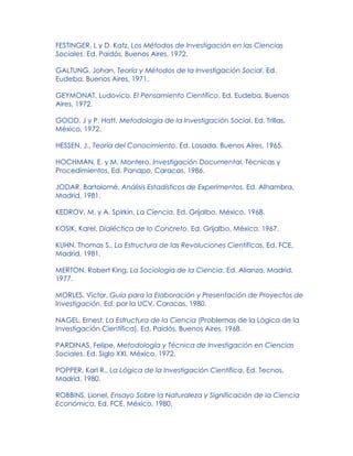 FESTINGER, L y D. Katz, Los Métodos de Investigación en las Ciencias
Sociales, Ed. Paidós, Buenos Aires, 1972.
GALTUNG, Johan, Teoría y Métodos de la Investigación Social, Ed.
Eudeba, Buenos Aires, 1971.
GEYMONAT, Ludovico, El Pensamiento Científico, Ed. Eudeba, Buenos
Aires, 1972.
GOOD, J y P. Hatt, Metodología de la Investigación Social, Ed. Trillas,
México, 1972.
HESSEN, J., Teoría del Conocimiento, Ed. Losada, Buenos Aires, 1965.
HOCHMAN, E. y M. Montero, Investigación Documental, Técnicas y
Procedimientos, Ed. Panapo, Caracas, 1986.
JODAR, Bartolomé, Análisis Estadísticos de Experimentos, Ed. Alhambra,
Madrid, 1981.
KEDROV, M. y A. Spirkin, La Ciencia, Ed. Grijalbo, México, 1968.
KOSIK, Karel, Dialéctica de lo Concreto, Ed. Grijalbo, México, 1967.
KUHN, Thomas S., La Estructura de las Revoluciones Científicas, Ed. FCE,
Madrid, 1981.
MERTON, Robert King, La Sociología de la Ciencia, Ed. Alianza, Madrid,
1977.
MORLES, Víctor, Guía para la Elaboración y Presentación de Proyectos de
Investigación, Ed. por la UCV, Caracas, 1980.
NAGEL, Ernest, La Estructura de la Ciencia (Problemas de la Lógica de la
Investigación Científica), Ed. Paidós, Buenos Aires, 1968.
PARDINAS, Felipe, Metodología y Técnica de Investigación en Ciencias
Sociales, Ed. Siglo XXI, México, 1972.
POPPER, Karl R., La Lógica de la Investigación Científica, Ed. Tecnos,
Madrid, 1980.
ROBBINS, Lionel, Ensayo Sobre la Naturaleza y Significación de la Ciencia
Económica, Ed. FCE. México, 1980.
 