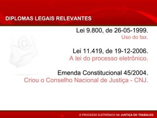 DIPLOMAS LEGAIS RELEVANTES

                       Lei 9.800, de 26-05-1999.
                                       Uso do fax.

                     Lei 11.419, de 19-12-2006.
                    A lei do processo eletrônico.

                Emenda Constitucional 45/2004.
     Criou o Conselho Nacional de Justiça - CNJ.
 