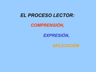 EL PROCESO LECTOR:
COMPRENSIÓN,
EXPRESIÓN,
APLICACIÓN
 