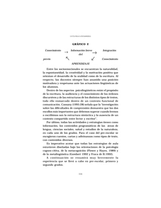 LUCÍA FRACA DE BARRERA




                         GRÁFICO 2


                  →                             →
 Conocimiento           Información breve           Integración
                   ↓            del
previo
                                                ↑   Conocimiento
                         APRENDIZAJE

   Entre los socioemocionales se encuentran la naturalidad,
la espontaneidad, la creatividad y la motivación positiva que
orientan el desarrollo de la oralidad como de la escritura. Al
respecto, las docentes siempre han asumido una posición
motivadora y respetuosa ante las actuaciones lingüísticas de
los alumnos.
   Dentro de los aspectos psicolingüísticos están el propósito
de la escritura, la audiencia y el conocimiento de los órdenes
discursivos y de las estructuras de los distintos tipos de textos,
todo ello enmarcado dentro de un contexto funcional de
comunicación. Cassany (1995:28) señala que la “investigación
sobre las dificultades de comprensión demuestra que los dos
escollos más importantes que debemos superar cuando leemos
o escribimos son la estructura sintáctica y la ausencia de un
contexto compartido entre lector y escritor”.
   Por último, todas las actividades y estrategias tienen como
información, los contenidos programáticos de las áreas de
lengua, ciencias sociales, salud y estudios de la naturaleza,
en cada uno de los grados. Para el caso del pre-escolar se
escogieron cuentos, cartas y adivinanzas como tipos de texto,
con contenidos diversos.
   Es imperativo acotar que todas las estrategias de aula
estuvieron diseñadas bajo las orientaciones de la psicología
cognos–citiva, de la metacognición (Flower y Hayes, 1989) y
de la metalingüística (Gombert 1992 y Fraca de B.1992).
   A continuación se resumirá muy brevemente la
experiencia que se llevó a cabo en pre-escolar, primero y
segundo grados.


                                116
 