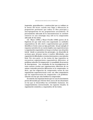 ESTRATEGIAS DISCURSIVAS A NIVEL UNIVERSITARIO




(supresión, generalización y construcción) que se realizan en
la mente del lector cuando éste llega a diferenciar la
proposición pertinente que indica la idea principal o
macroproposición de las proposiciones secundarias. El
procesamiento adecuado de la macroestructura se convierte
entonces en una estrategia muy útil en la comprensión
adecuada de los textos.
   (vi) Meyer (1984) y Meyer-Freedle (1984) parten de la
hipótesis de que todo texto está organizado en unidades
esquemáticas de alto nivel o superestructura que permite
identificar el texto como un tipo particular. Así por ejemplo el
esquema narrativo de un cuento implica una superestructura
u organización esquemática en la que se incluye una situación
inicial donde se presentan los personajes, un desarrollo de
acciones para alcanzar metas o resolver dificultades, una
exposición de dificultades o eventos interesantes y una solución
final. Por otra parte, en los textos de tipo expositivo se
encuentran organizaciones esquemáticas diferentes: a)
problema-solución; b) comparación; c) causalidad; d) secuencia
de descripciones. Los resultados de las investigaciones de
estos autores revelan que organizaciones diferentes de un
mismo contenido provocan diferencias en la comprensión, es
decir, que las exigencias de comprensión varían de una
organización superestructural a otra: así, ellos comprobaron
que las superestructuras de comparación o de problema-
solución son las que más facilitan la comprensión.
   En síntesis, los esquemas tienen que ver con el conocimiento
previo del mundo que el lector tiene acerca de las situaciones
en las que se desarrollan las actividades humanas, los
comportamientos convencionales, los espacios visuales, la
organización semántica y esquemática de los textos.




                                    19
 