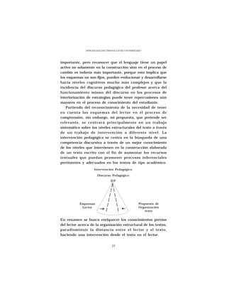 ESTRATEGIAS DISCURSIVAS A NIVEL UNIVERSITARIO




importante, pero reconocer que el lenguaje tiene un papel
activo no solamente en la construcción sino en el proceso de
cambio es todavía más importante, porque esto implica que
los esquemas no son fijos, pueden evolucionar y desarrollarse
hacia niveles cognitivos mucho más complejos y que la
incidencia del discurso pedagógico del profesor acerca del
funcionamiento mismo del discurso en los procesos de
interiorización de estrategias puede tener repercusiones aún
mayores en el proceso de conocimiento del estudiante.
   Partiendo del reconocimiento de la necesidad de tener
en cuenta los esquemas del lector en el proceso de
comprensión, sin embargo, mi propuesta, que pretende ser
relevante, se centrará principalmente en un trabajo
sistemático sobre los niveles estructurales del texto a través
de un trabajo de intervención a diferente nivel. La
intervención pedagógica se centra en la búsqueda de una
competencia discursiva a través de un mejor conocimiento
de los niveles que intervienen en la construcción elaborada
de un texto escrito con el fin de aumentar los recursos
textuales que puedan promover procesos inferenciales
pertinentes y adecuados en los textos de tipo académico.
                     Intervención Pedagógica

                        Discurso Pedagógico
                                   DP




           Esquemas                                      Propuesta de
            Lector                                       Organización
                                                             texto


En resumen se busca enriquecer los conocimientos previos
del lector acerca de la organización estructural de los textos,
paradisminuir la distancia entre el lector y el texto,
haciendo una intervención desde el texto en el lector.


                                    25
 