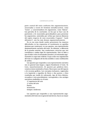 LA ESCRITURA EN LA LECTURA




parte central del texto confronta dos argumentaciones,
anunciadas a través de términos metadiscursivos, como
“teoría”, y caracterizadores de argumentos, como “falacia”.
Los párrafos de la conclusión, en los que se hace uso de
paréntesis y de enunciados generalizadores para presentar
los argumentos, sostenidos por verbos que marcan distancia
del sujeto respecto de esos enunciados (“supone”, “suele
afirmarse”), son los más densos argumentativamente.
    Es en esa zona donde suelen presentarse las mayores
dificultades en las respuestas al cuestionario en aquellos
alumnos que construyen, en sus apuntes, una representación
dominantemente narrativa del texto. No obstante, a diferencia
de la prueba anterior, hay resoluciones correctas que son
correlativas a ambos tipos de representación. Esto se debe a
que el enlace entre el entramado narrativo y el entramado argu–
mentativo es aquí más evidente, lo que avala una organización
del texto en cualquiera de los dos sentidos o como combinación
de ambos.
    Los apuntes que responden a una representación narrativa
son en general más largos y siguen linealmente el texto. Se
trata, mayoritariamente, de apuntes por palabras-clave,
construcciones nominales y frases. Hacen poco uso del espacio
y de recursos gráficos. Los conceptos inclusores, registrados
a la izquierda y seguidos de llaves o dos puntos, o bien
resaltados por medio de subrayado, tipo de letra distinto,
recuadros u otro procedimiento, corresponden a los anclajes
narrativos analizados en el texto:
    1ª experiencia del arte
    1ª teoría del arte
    Platón
    Aristóteles
    tiempos modernos

  Los apuntes que responden a una representación argu-
mentativa del texto son en general más breves, hacen un mayor


                                69
 