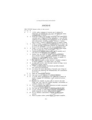 LA TOMA DE TURNOS EN EL TEXTO ESCRITO




                                 ANEXO II
2001 23-12-94 Régimen militar de las cárceles
Tr Tn O
S    I    1 ¡Al fin!, podría exclamarse al conocerse que el gobierno ha
             militarizado siete cárceles, que sería mejor siete antros del crimen,
             la drogadicción y la muerte.
    S     2 Desde hace mucho tiempo el país contemplaba cómo unos centros
             concebidos para la reeducación de los delincuentes, o sitios para que
             cumplieran la pena, había devenido en lugares de los que únicamente
             salen informaciones referidas a crímenes colectivos, a motines,
             fugas en masa o consumo de drogas por encima de cualquier medida.
    C     3 ¿Cómo es posible -se preguntaba una población llena de estupor- que
             se permita que estas cosas puedan producirse tan impunemente, ante
             los ojos de las autoridades, o será que con la complicidad de ellas?
D   I     4 Porque, y esa era una inquietud existente ¿quién proveía de drogas,
             de armas de toda clase a estos fascinerosos?
    S     5 Lógicamente la respuesta conducía a que todo se realizaba con el
             visto bueno de los encargados de la vigilancia.
    I     6 Muchas veces, por medio de nuestros editoriales solicitamos
             que la Guardia Nacional, responsable simplemente de la vigilancia
             exterior de los establecimientos penales, recibiera el mandato, la
             posibilidad de cuidar por lo que acontecía adentro.
    S     7 Pero nada, parecía que un manto protector o propulsor, protegía a
             los propios malandros, o les dejaba actuar a sus anchas.
    C     8 La vida en las cárceles, amén del propio consumo de drogas, era un
             negocio en distintos aspectos.
    I     9 Y había que salirle al paso a una situación que había alcanzado
             una connotación internacional.
    S 1 0 Las noticias del exterior presentaban a Venezuela como el lugar de
             las cárceles más peligrosas, más deshumanizadas, más consumidoras
             de las drogas.
    C 1 1 Había que tomar medidas heroicas.
R    I 1 2 Claro que la acción militar no es la solución definitiva.
    S 1 3 Al crecido número de internos que hace insuficiente el número de
             penales existentes, nos encontramos con la lentitud del proceso
             judicial.
        1 4 Seres que han cumplido sus penas o que no merecen estar tanto
             tiempo entre rejas, están allí en forma hacinadas, convirtiéndose en
             verdaderos enemigos de la sociedad.
    C 1 5 Ese es un problema al que deberá dedicársele un estudio concienzudo
             y encontrar soluciones definitivas.
    I 1 6 Pero tenía que ponérsele freno a esa masácre de todos los días
    S 1 7 Un país civilizado no puede permitir semejante espectáculo que
             desdice demasiado de nuestra administración de justicia.
    C 1 8 Por eso saludamos calurosamente la medida de militarizar las
             cárceles.
        1 9 Hasta los propios reclusos podrán alguna vez respirar tranquilos.

                                        91
 