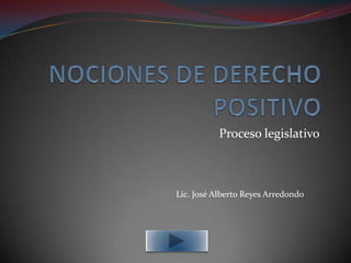 Proceso legislativo



Lic. José Alberto Reyes Arredondo
 