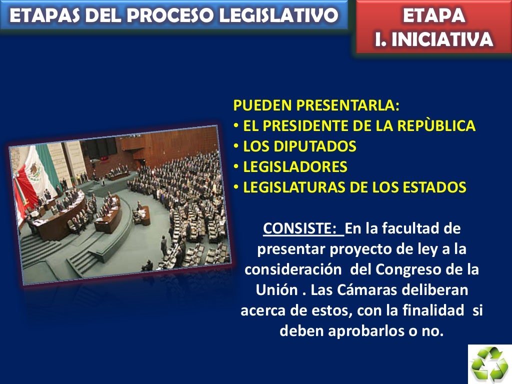 Proceso legislativo