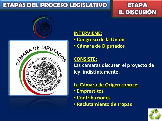 Proceso legislativo