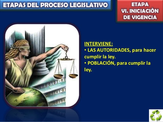 Proceso legislativo