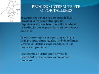 PROCESO INTERMITENTE
            O POR TALLERES
Se caracteriza por que los procesos de flujo
discontinuo requieren otro tipos de
disposiciones, que se basen en la flexibilidad de
la producción, es lo que se llama disposición por
secciones.

Este proceso consiste en agrupar maquinaria
similar u operaciones iguales, también se llaman
Centros de Trabajo a estas secciones. Es una
producción por lotes.

Este sistema de distribución permite la
flexibilidad necesaria para los cambios de
productos.
 