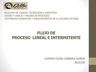 FACULTAD DE CIENCIA, TECNOLOGÌA E INDUSTRIA
DISEÑO Y ANÀLIS Y MEJORA DE PROCESOS
POSTGRADO PLANEACION Y ASEGURAMIENTO DE LA CALIDAD ISO 9000
CARMEN ELENA CABRERA DUBON
0610158
FLUJO DE
PROCESO LINEAL E INTERMITENTE
 