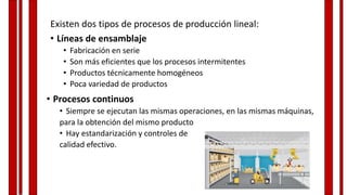 Existen dos tipos de procesos de producción lineal:
• Líneas de ensamblaje
• Fabricación en serie
• Son más eficientes que los procesos intermitentes
• Productos técnicamente homogéneos
• Poca variedad de productos
• Procesos continuos
• Siempre se ejecutan las mismas operaciones, en las mismas máquinas,
para la obtención del mismo producto
• Hay estandarización y controles de
calidad efectivo.
 
