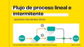 Flujo de proceso lineal e
intermitente
Jackeline Hernández Girón
Universidad Galileo: Diseño, análisis y mejora de procesos. Marzo 2021
 