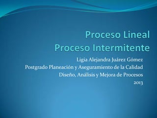 Ligia Alejandra Juárez Gómez
Postgrado Planeación y Aseguramiento de la Calidad
              Diseño, Análisis y Mejora de Procesos
                                               2013
 