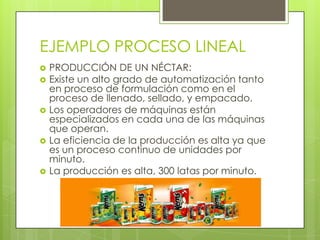 EJEMPLO PROCESO LINEAL
   PRODUCCIÓN DE UN NÉCTAR:
   Existe un alto grado de automatización tanto
    en proceso de formulación como en el
    proceso de llenado, sellado, y empacado.
   Los operadores de máquinas están
    especializados en cada una de las máquinas
    que operan.
   La eficiencia de la producción es alta ya que
    es un proceso continuo de unidades por
    minuto.
   La producción es alta, 300 latas por minuto.
 