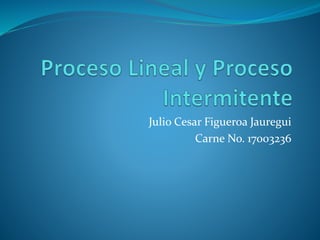 Julio Cesar Figueroa Jauregui
Carne No. 17003236
 